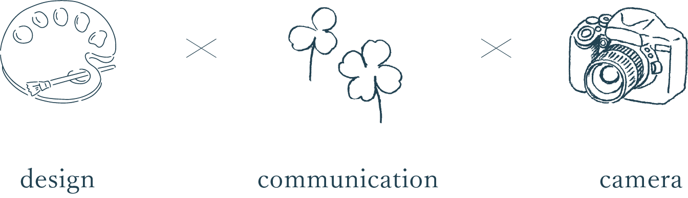 logical thinking x creative mind